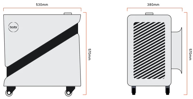 Beskrivelse av bildet