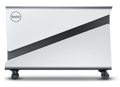 Beskrivelse av bildet